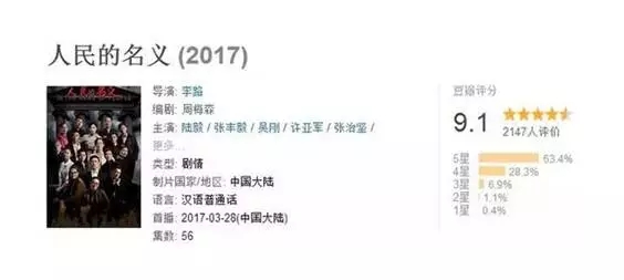 国通海外