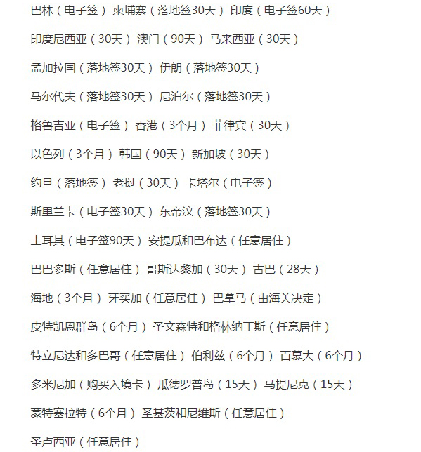 多米尼克护照免签国家，多米尼克护照免签国一览表