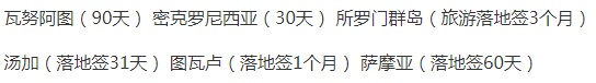 多米尼克护照免签国家，多米尼克护照免签国一览表